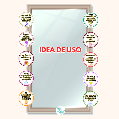 Lista de afirmaciones positivas